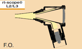 Otoskop Riester Ri-Scope L2 LED 2.5V w twardym futerale